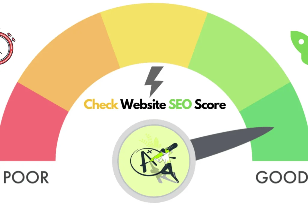 How to Check my Website SEO Score